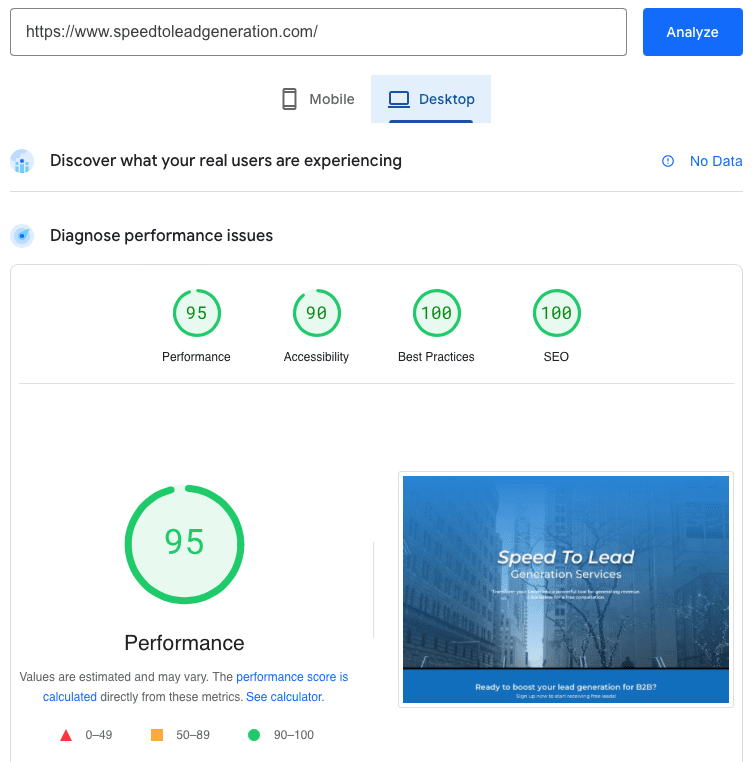 Website Audit Performance Services