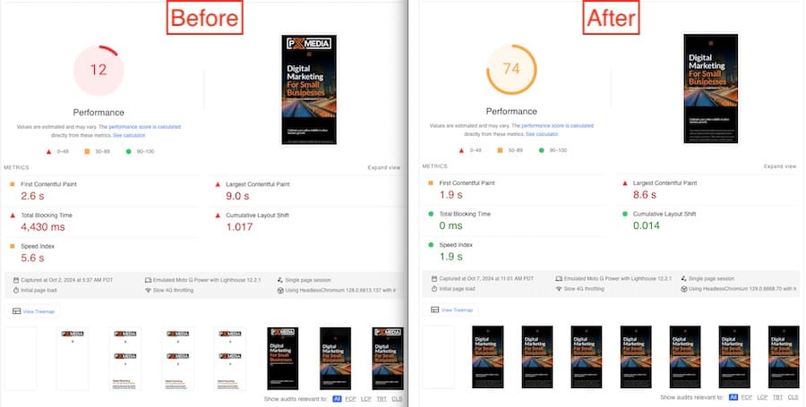 Before and After - pagespeed mobile-score high